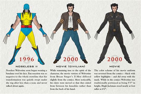 wolverine abilities|what is wolverine real name.